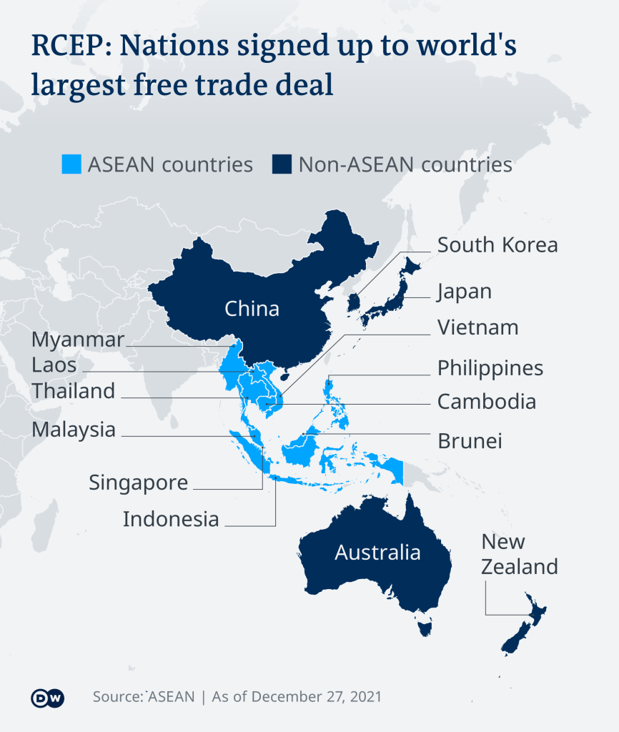 RCEP.png